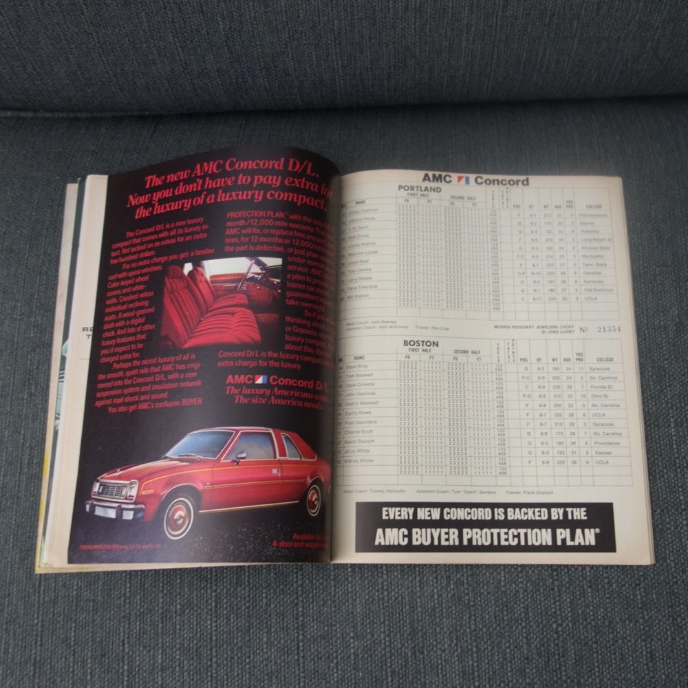 Hoop Official NBA Program Magazine Portland vs Boston Program 1977 Program - Picture 9 of 13